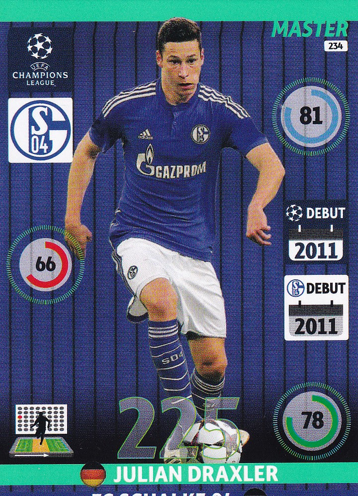 234. JULIAN DRAXLER - SCHALKE 04 - MASTER