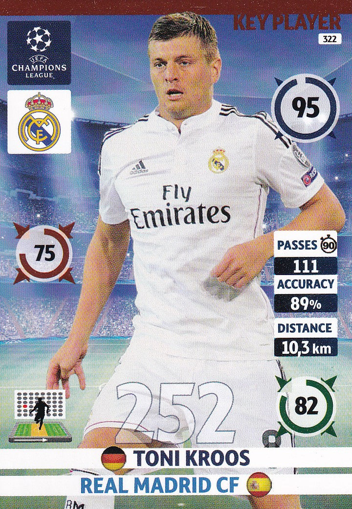 322. TONI KROOS - REAL MADRID - KEY PLAYER