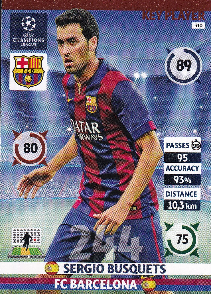 310. SERGIO BUSQUETS - BARCELONA - KEY PLAYER