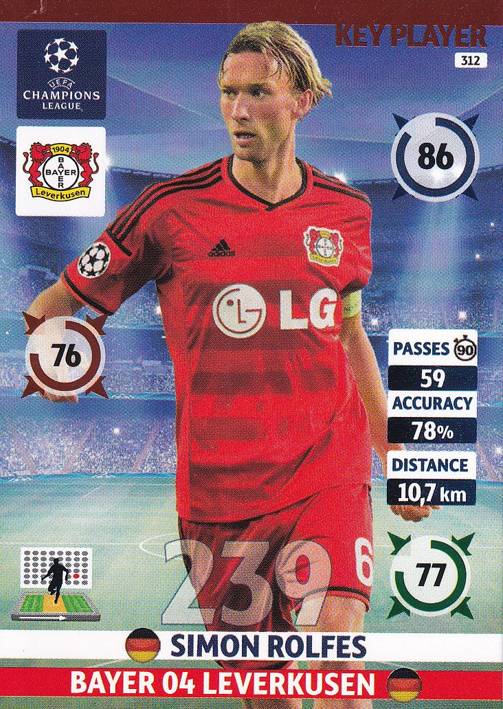 312. SIMON ROLFES - BAYER LEVERKUSEN - KEY PLAYER