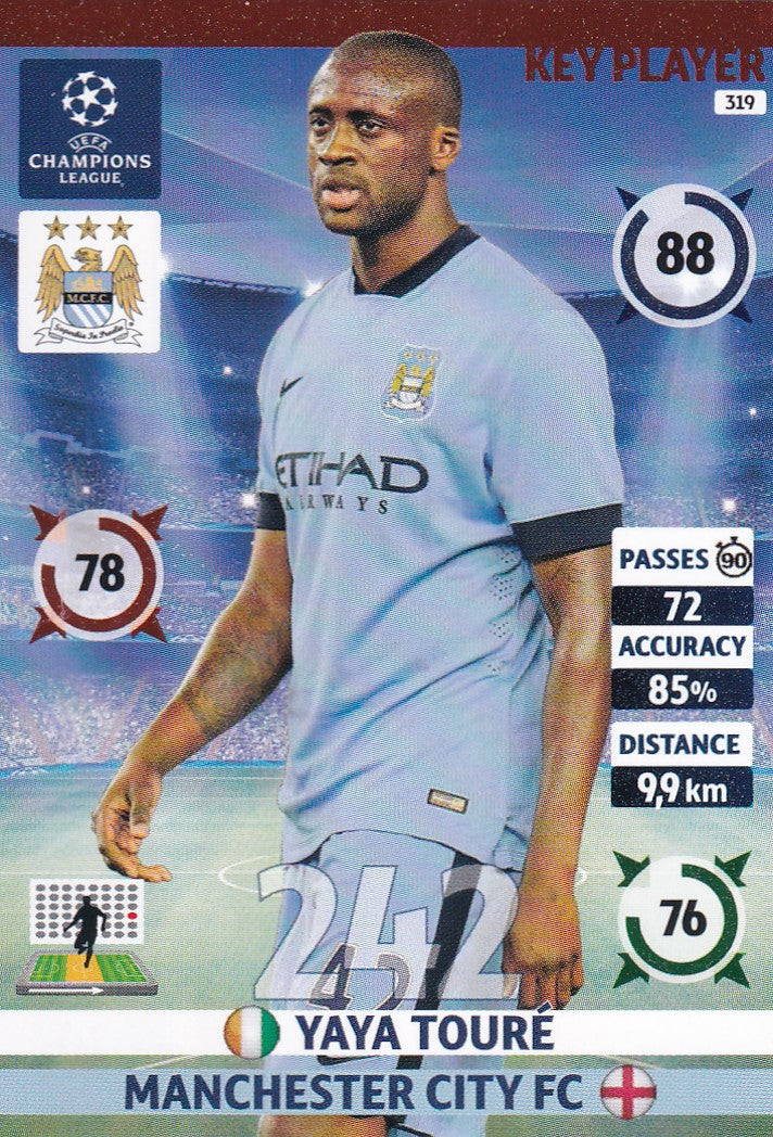 319. YAYA TOURE - MANCHESTER CITY - KEY PLAYER