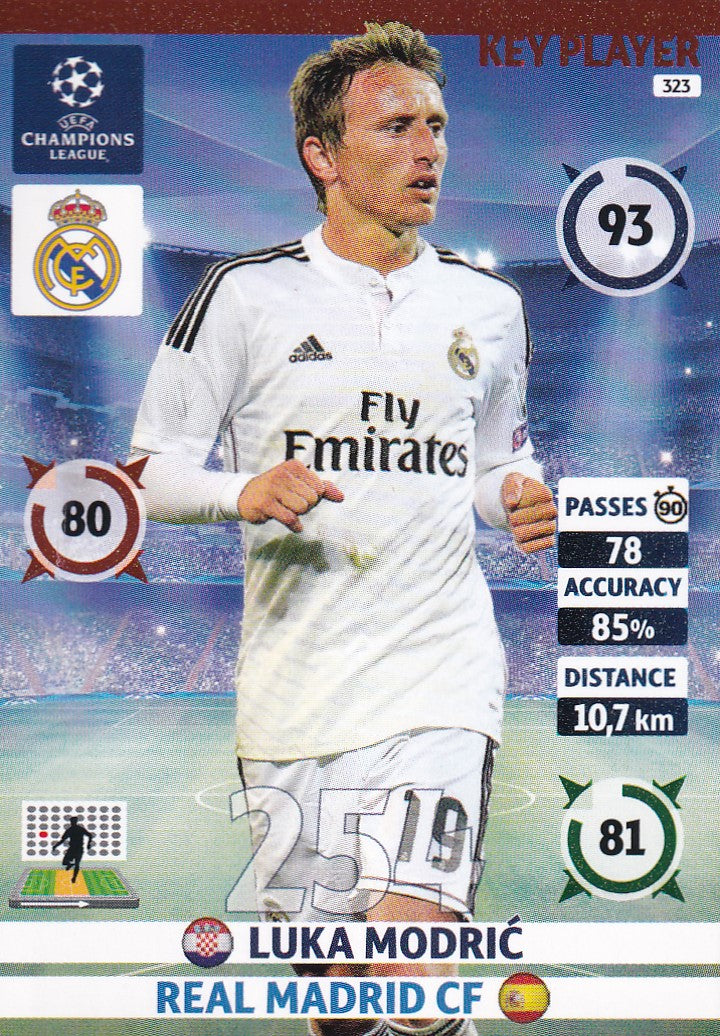 323. LUKA MODRIC - REAL MADRID - KEY PLAYER