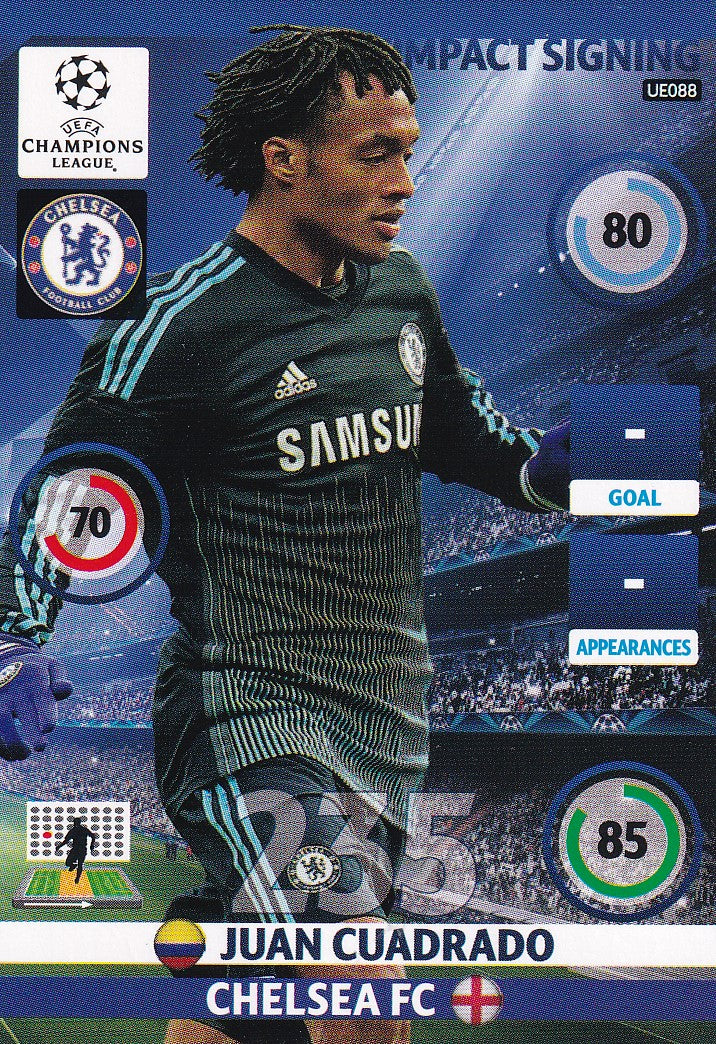 UE088. JUAN CUADRADO - CHELSEA - IMPACT SIGNING
