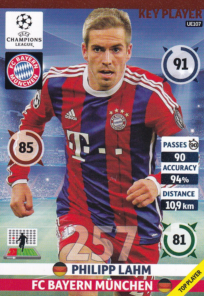 UE107. PHILIPP LAHM - BAYERN MUNCHEN - KEY PLAYER