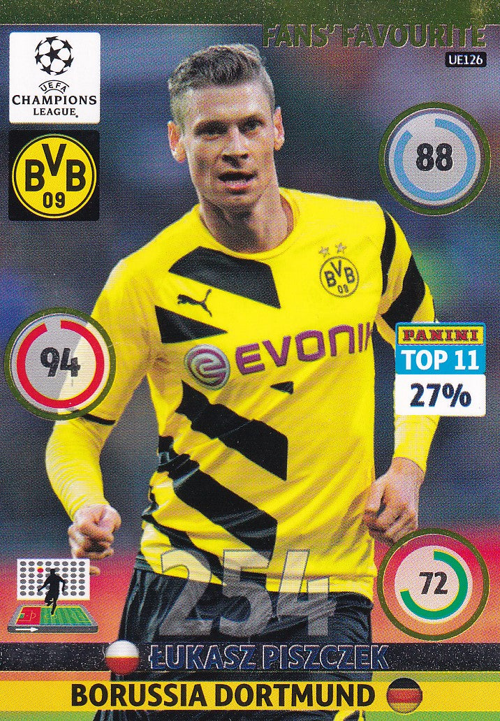UE126. LUKASZ PISZCZEK - BORUSSIA DORTMUND - FANS FAVOURITE
