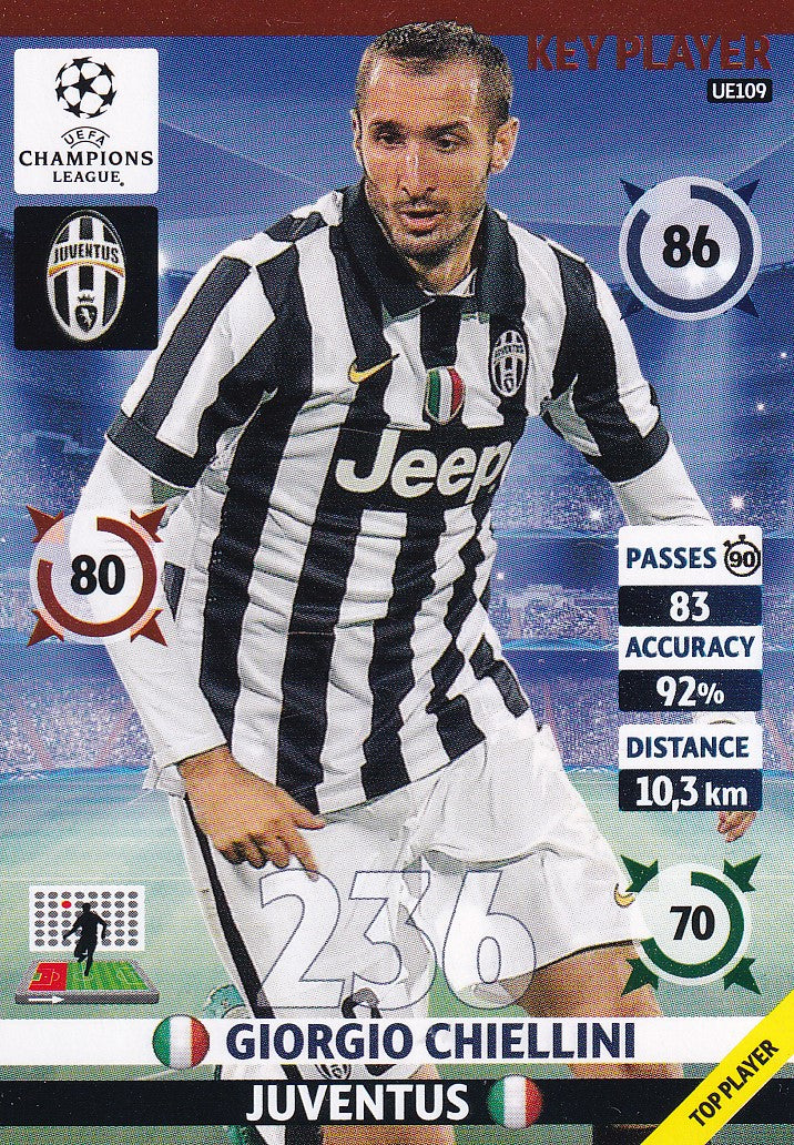 UE109. GIORGIO CHIELLINI - JUVENTUS - KEY PLAYER