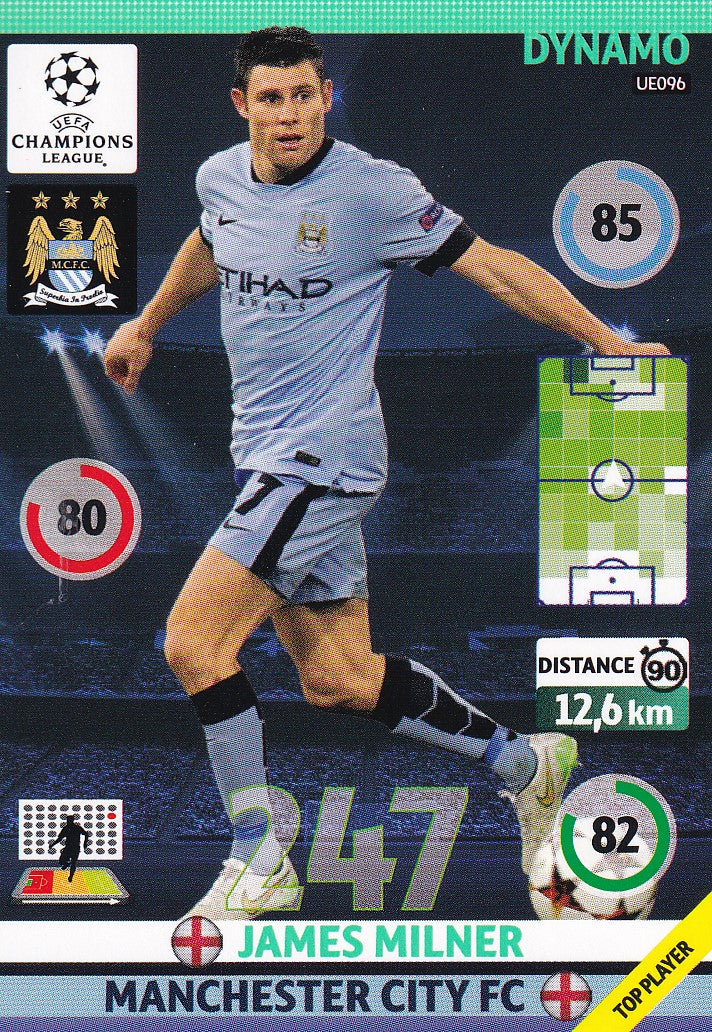 UE096. JAMES MILNER - MANCHESTER CITY - DYNAMO