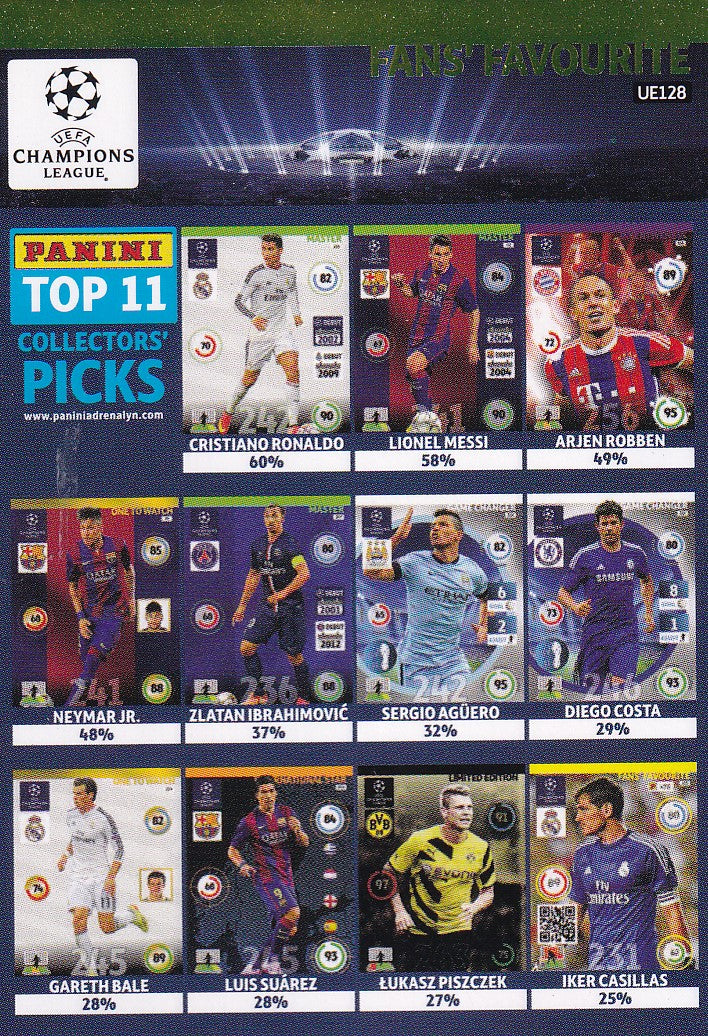 UE128. PANINI TOP 11 - FANS FAVOURITE
