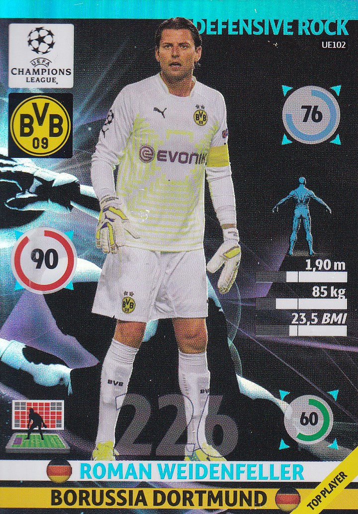 UE102. ROMAN WEIDENFELLER - BORUSSIA DORTMUND - DEFENSIVE ROCK