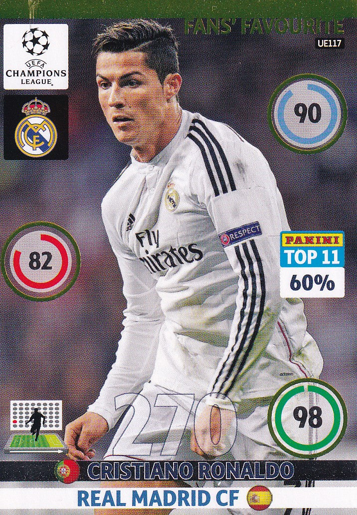 UE117. CRISTIANO RONALDO - REAL MADRID - FANS FAVOURITE