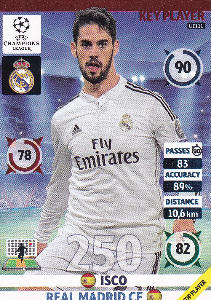UE111. ISCO - REAL MADRID - KEY PLAYER