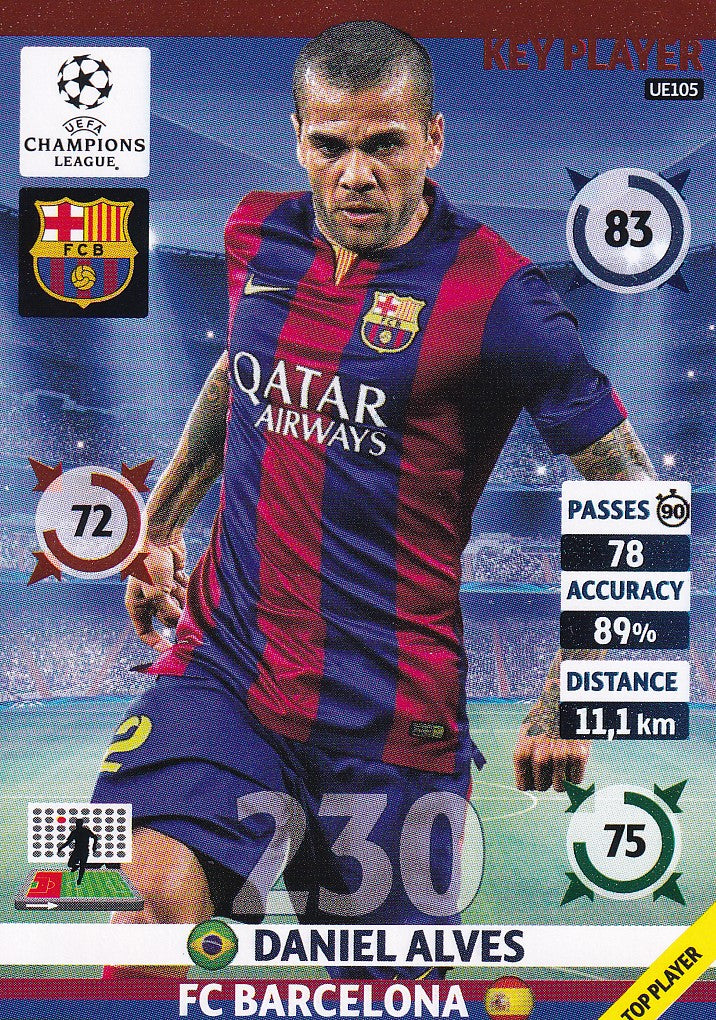 UE105. DANI ALVES - BARCELONA - KEY PLAYER