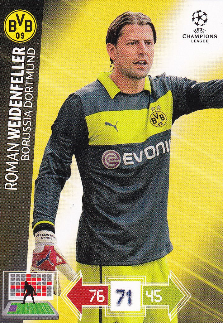 070. ROMAN WEIDENFELLER - BORUSSIA DORTMUND