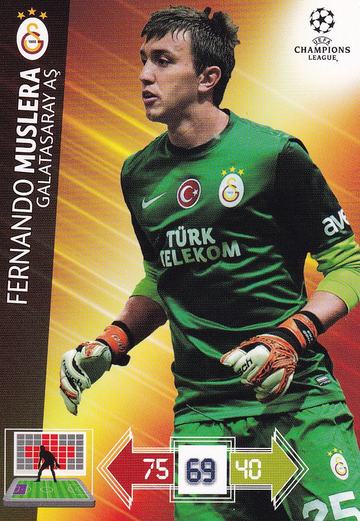 100. FERNANDO MUSLERA - GALATASARAY