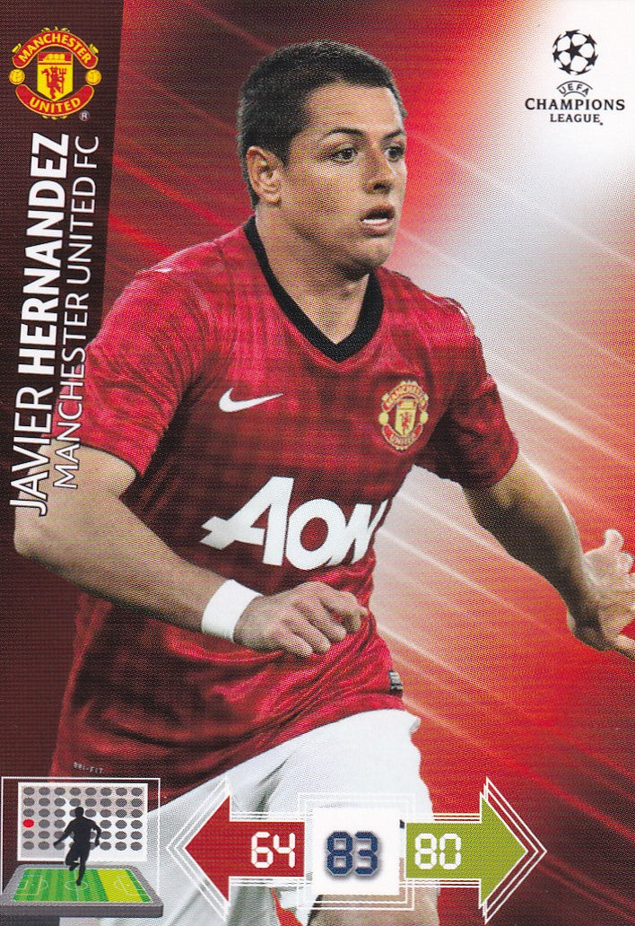 149. JAVIER HERNANDEZ - MANCHESTER UNITED