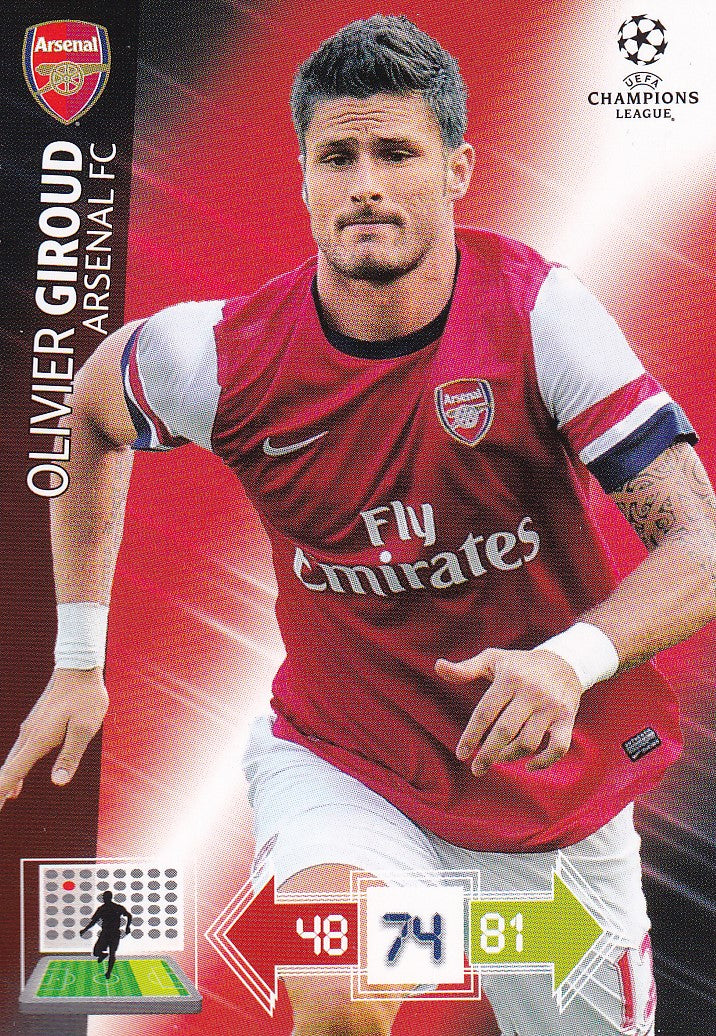 022. OLIVIER GIROUD - ARSENAL