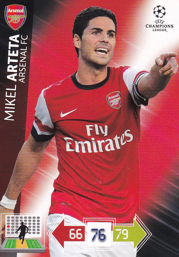 019. MIKEL ARTETA - ARSENAL