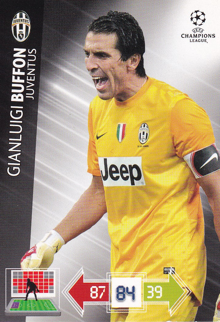 109. GIANLUIGI BUFFON - JUVENTUS