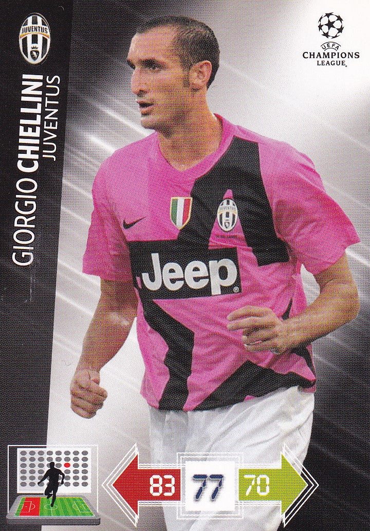 110. GIORGIO CHIELLINI - JUVENTUS