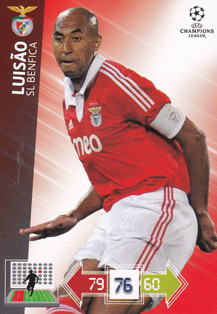 059. LUISÃO - BENFICA