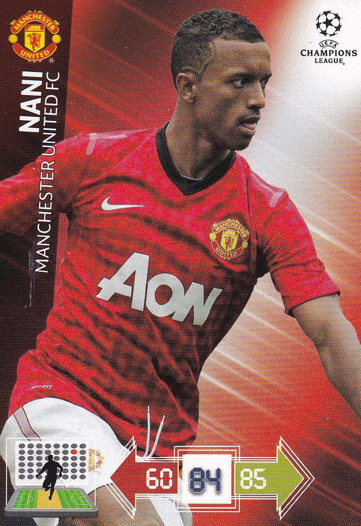 143. NANI - MANCHESTER UNITED