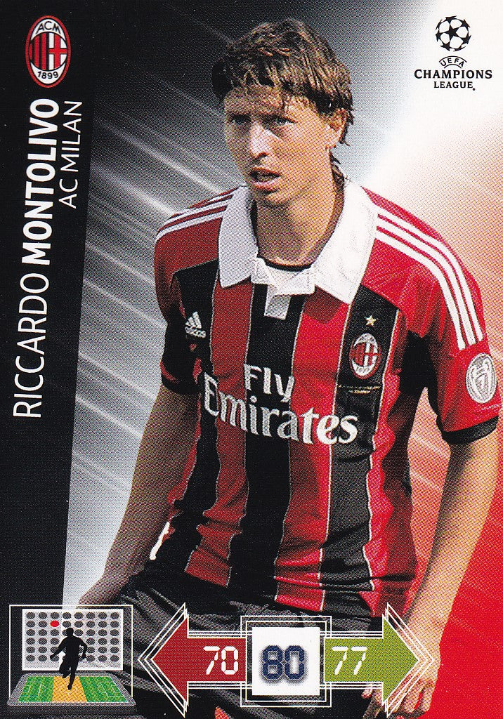 159. RICCARDO MONTOLIVO - AC MILAN