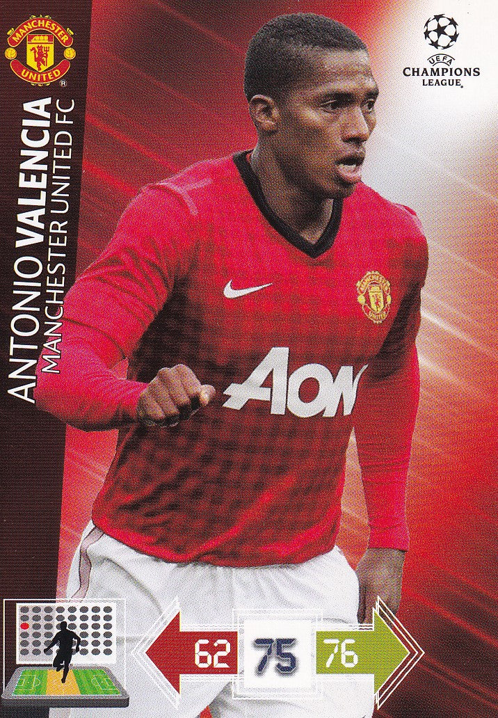 144. ANTONIO VALENCIA - MANCHESTER UNITED
