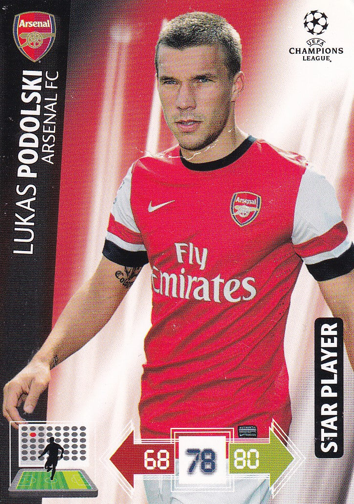 021. LUKAS PODOLSKI - ARSNEAL - STAR PLAYER