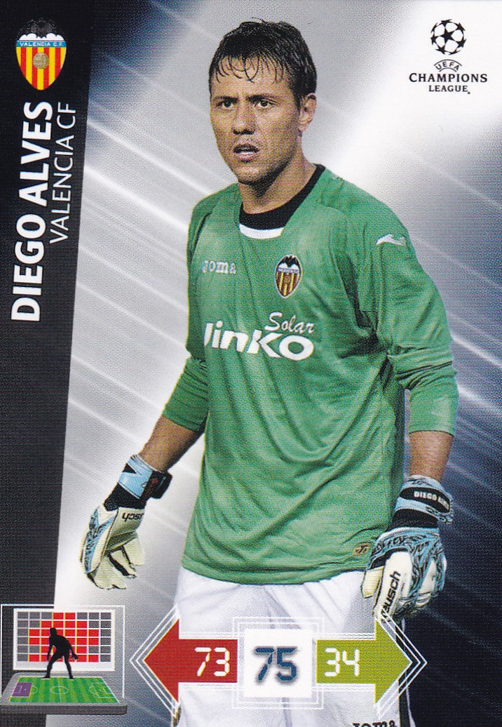 256. DIEGO ALVES - VELDNCIA