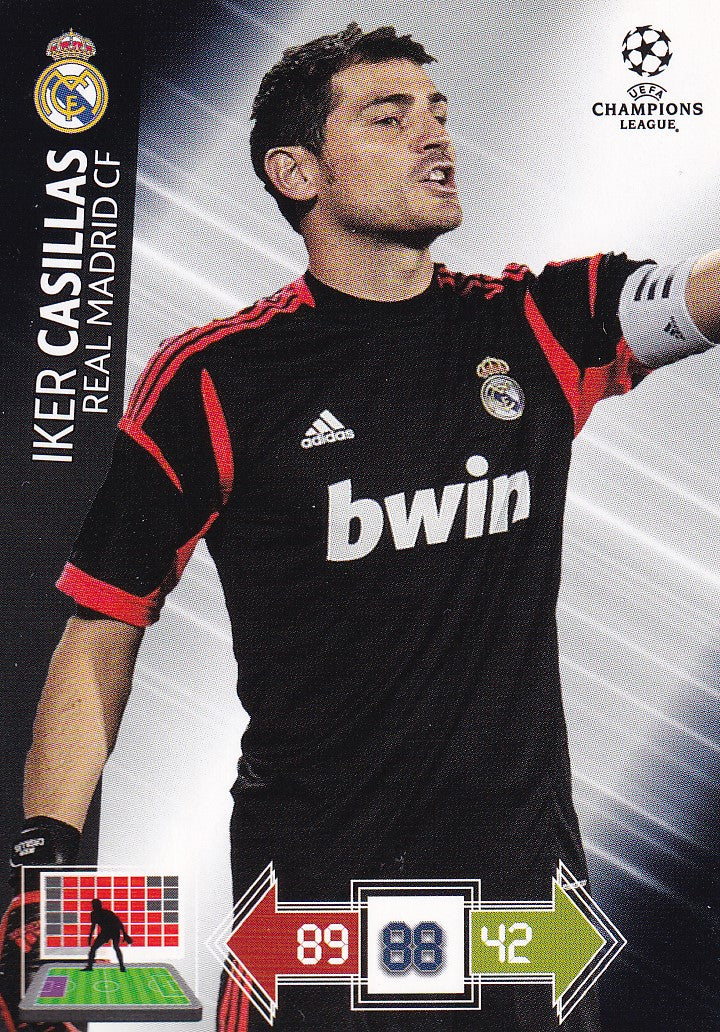 217. IKER CASILLAS - REAL MADRID