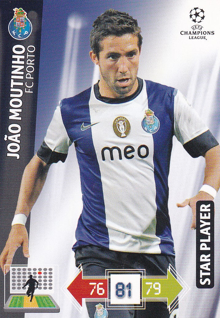 199. JOAO MOUTINHO - PORTO - STAR PLAYER