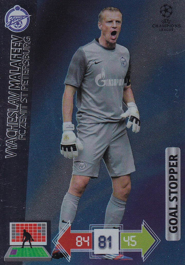 295. VYACHESLAV MALAFEEV - FC ZENIT ST PETERSBURG - GOAL STOPPER