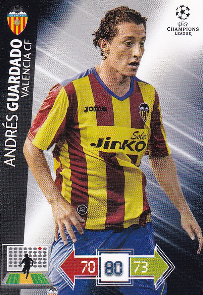 262. ANDRES GUARDADO - VALENCIA