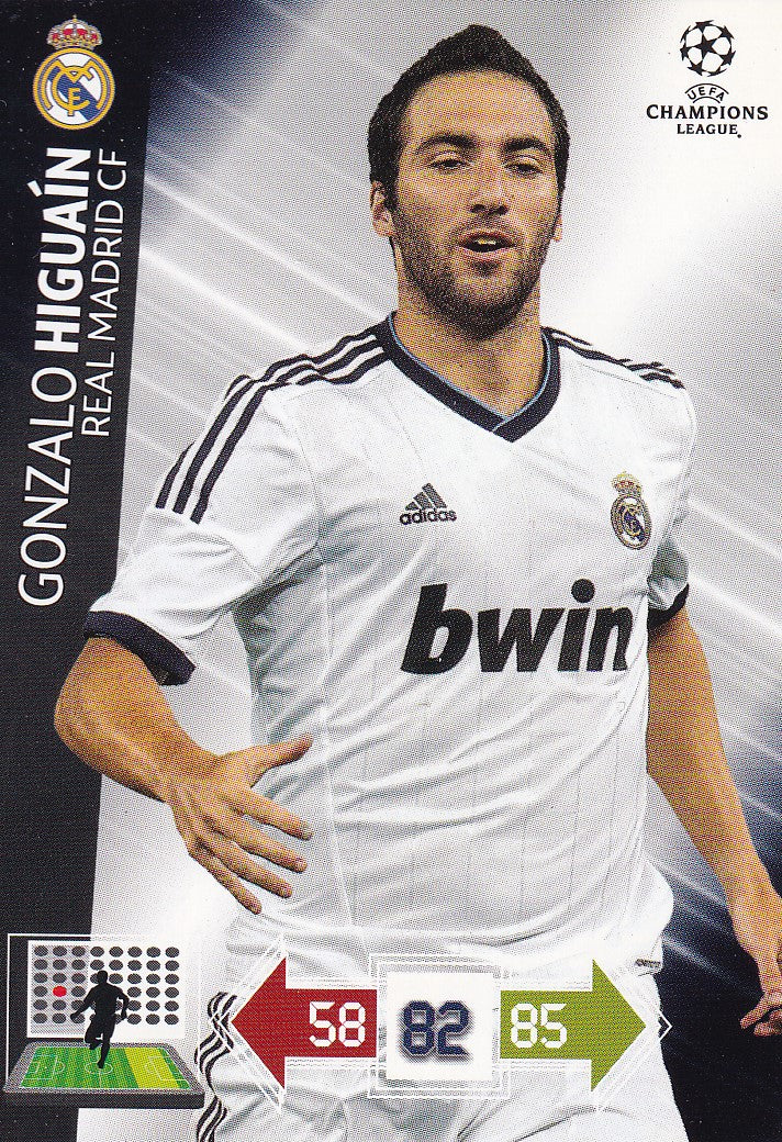 234. GONZALO HIGUAIN - REAL MADRID