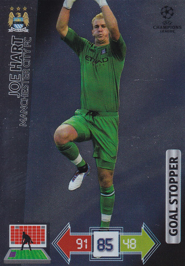 284. JOE HART - MANCHESTER CITY - GOAL STOPPER