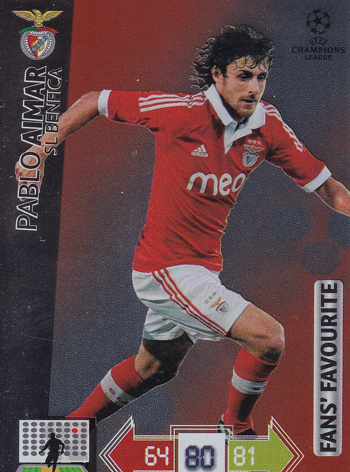 302. PABLO AIMAR - SL BENFICA - FANS FAVOURITE