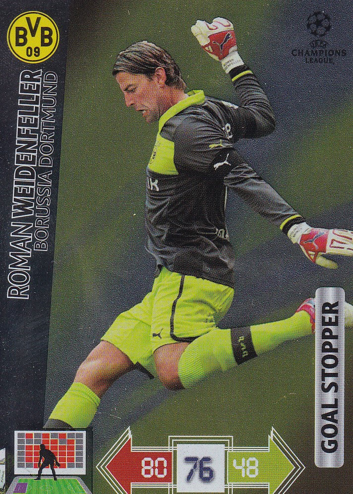 281. ROMAN WEIDENFELLER - BORUSSIA DORTMUND - GOAL STOPPER