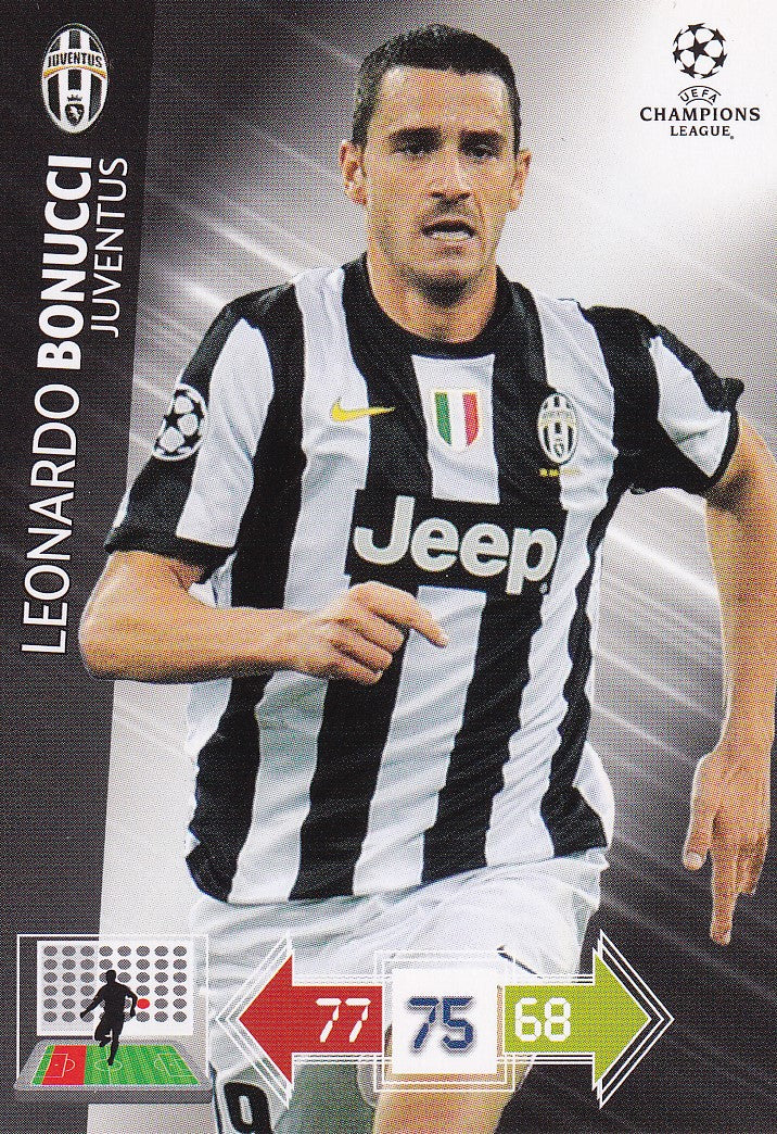 EX-047. LEONARDO BONUCCI - JUVENTUS