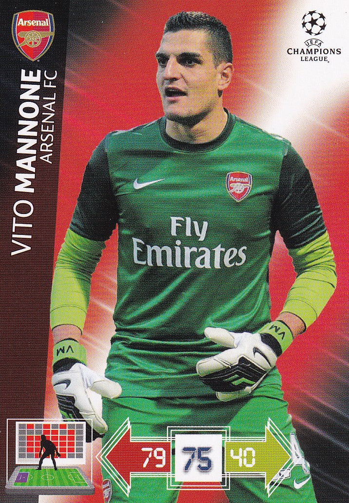 EX-002. VITO MANNONE - ARSENAL