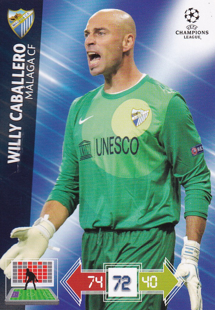 EX-053. WILLY CABALLERO - MALAGA