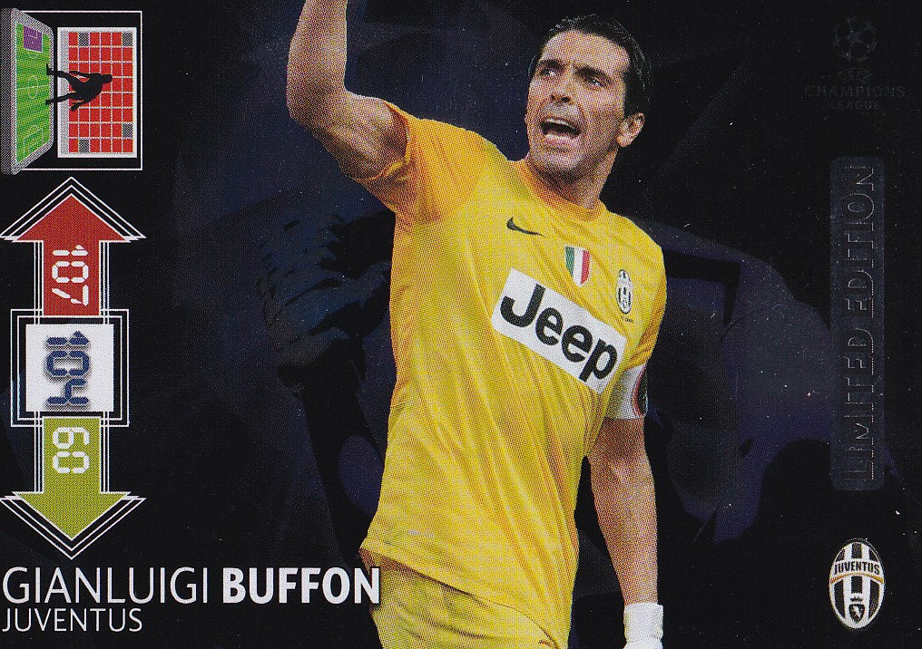 LE - GIANLUIGI BUFFON - JUVENTUS - LIMITED EDITION