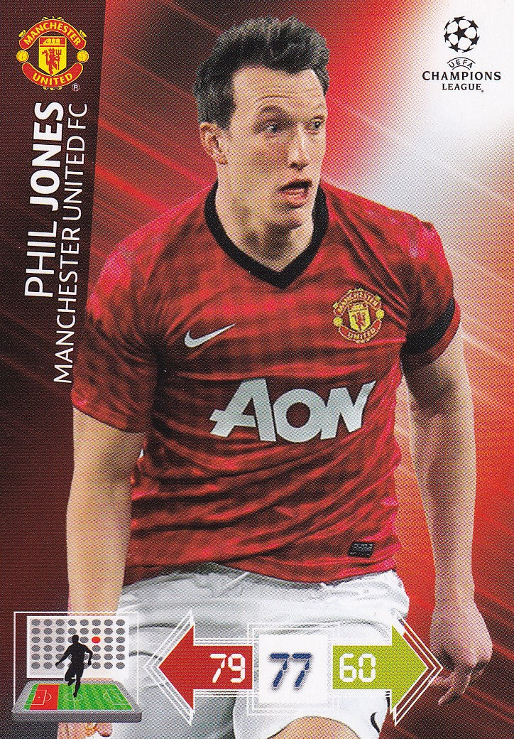 EX-070. PHIL JONES - MANCHESTER UNITED