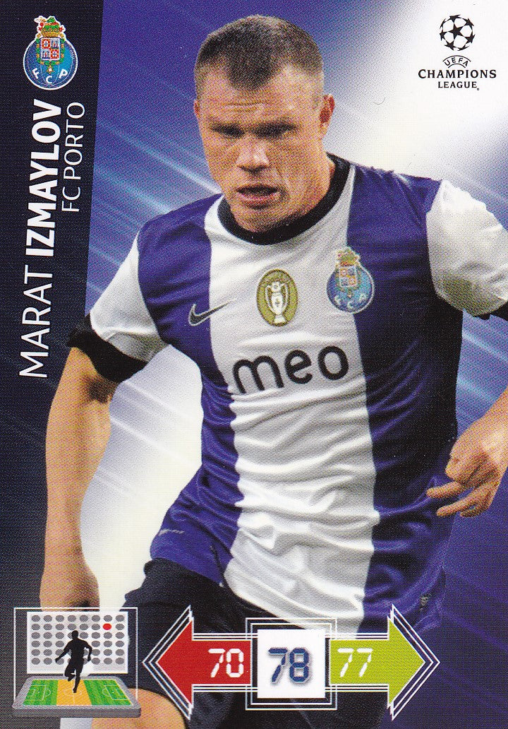 EX-088. MARAT IZMAYLOV - FC PORTO