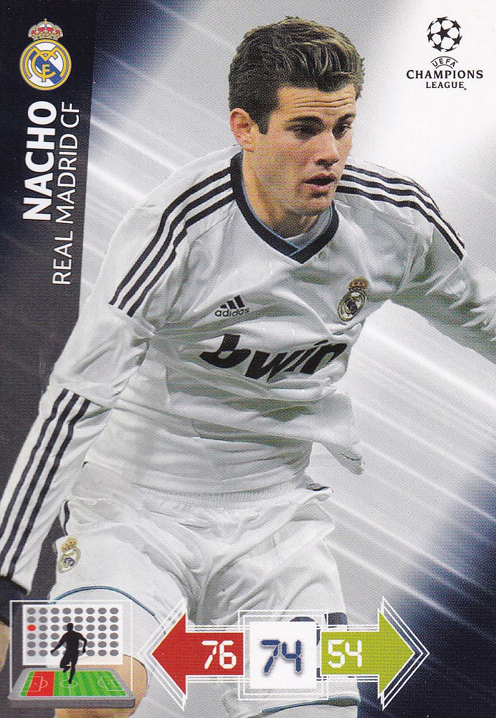 EX-101. NACHO - REAL MADRID