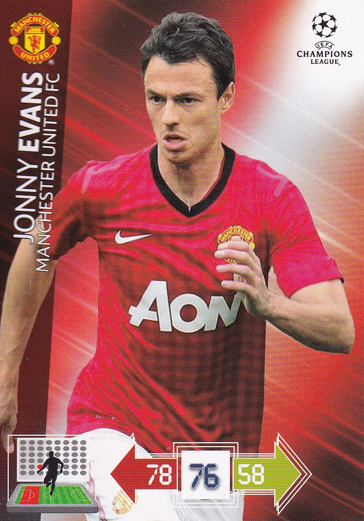 EX-071. JONNY EVANS - MANCHESTER UNITED