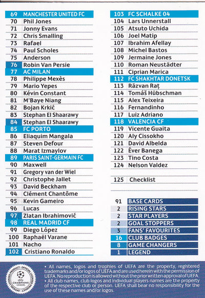 EX-125. PLAYER CHECKLIST