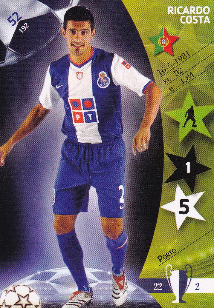 052. RICARDO COSTA - PORTO