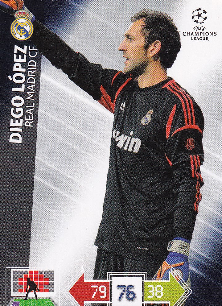 EX-099. DIEGO LOPEZ - REAL MADRID