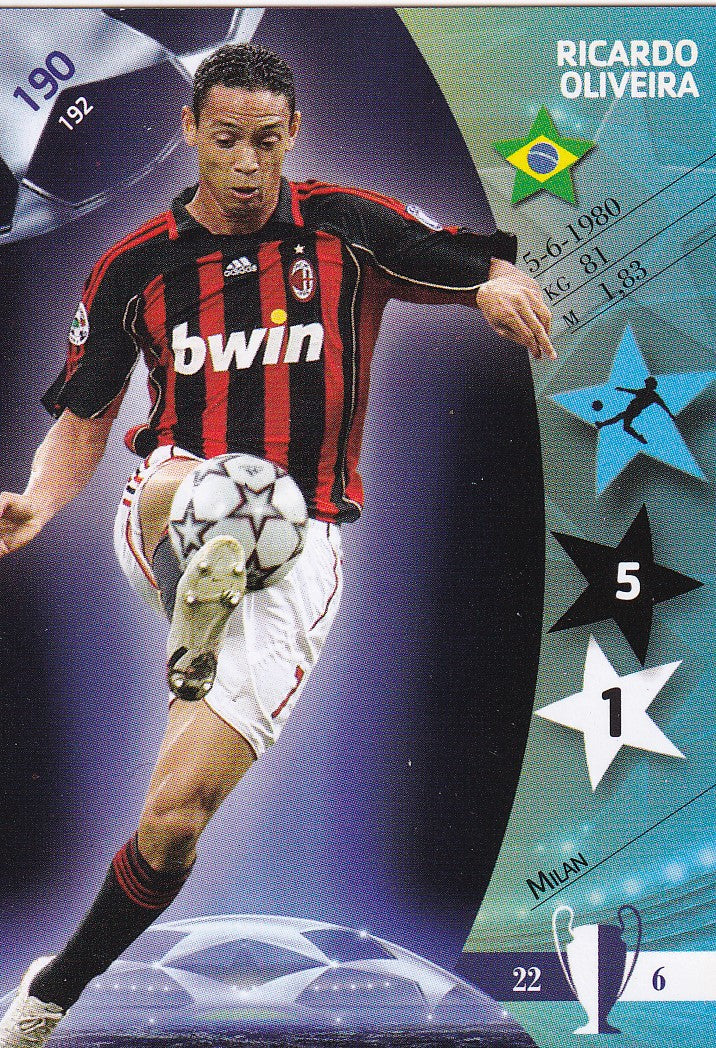 190. RICARDO OLIVEIRA - AC MILAN