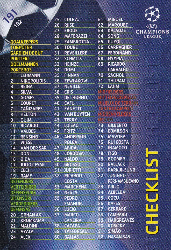 191. CHECKLIST - 001-092